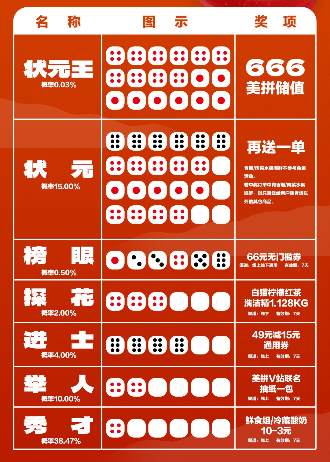 獎品.jpg